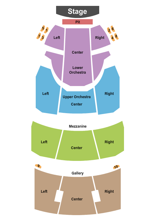 Theatre Under The Stars End Stage Seating Chart
